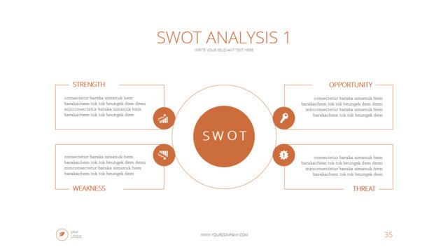 SWOT分析336668