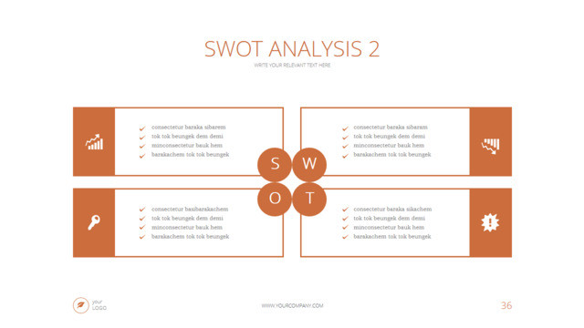 SWOT分析336669