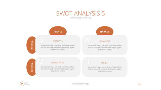 SWOT分析336672