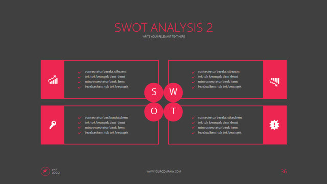 SWOT分析336674
