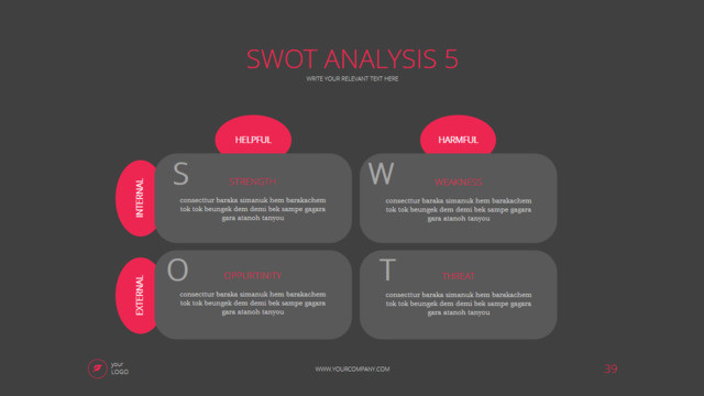 SWOT分析336677