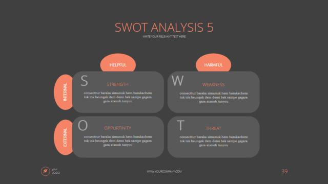 SWOT分析336687