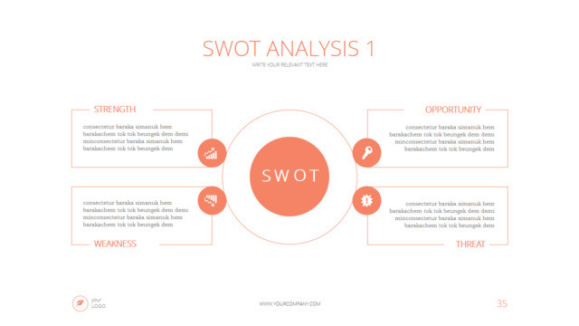 SWOT分析336688