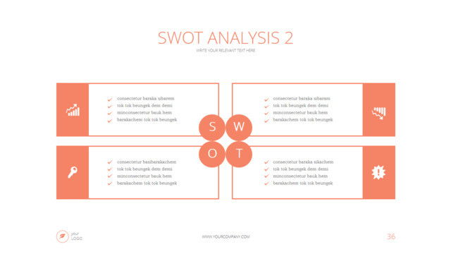 SWOT分析336689