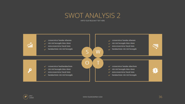 SWOT分析336694
