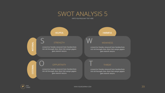 SWOT分析336697