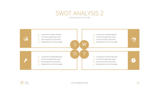 SWOT分析336699