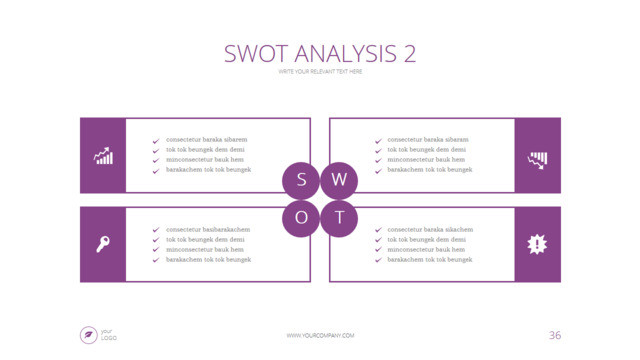 SWOT分析336709