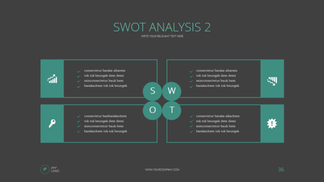 SWOT分析336725