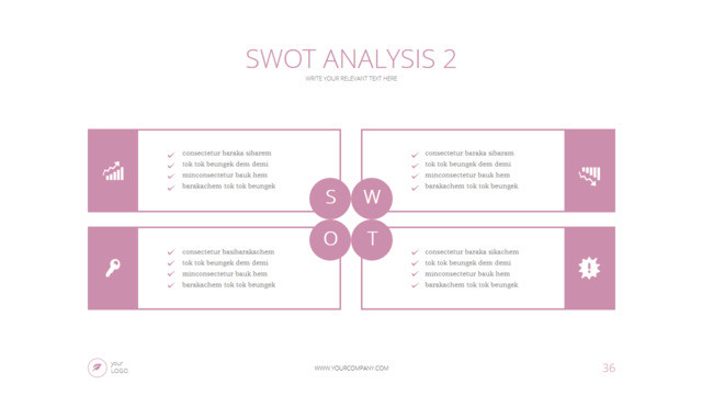 SWOT分析336760