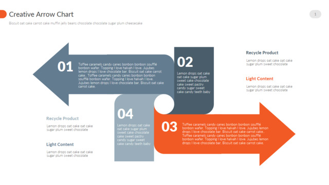 简约创意大箭头扩散形状流程图PPT图表