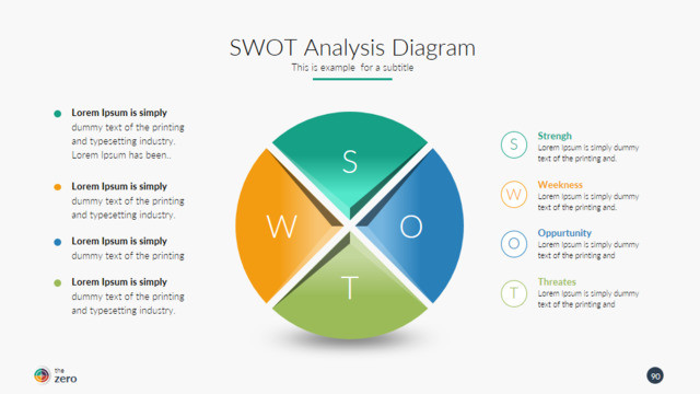 SWOT分析336765