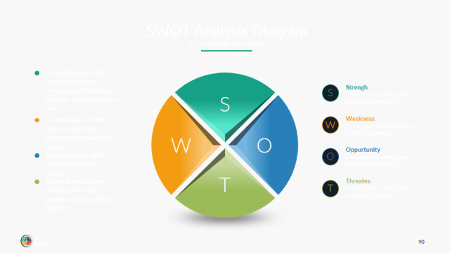 SWOT分析336767