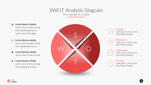 SWOT分析336772