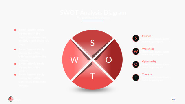 SWOT分析336774