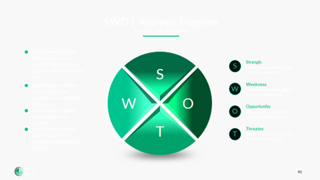 SWOT分析336778
