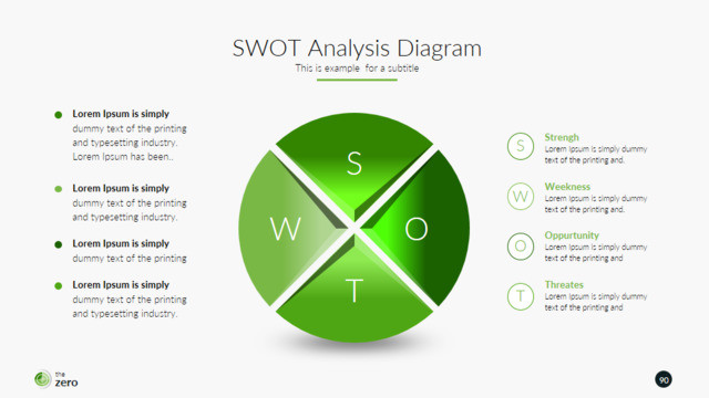 SWOT分析336784