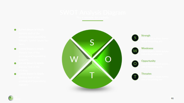 SWOT分析336786