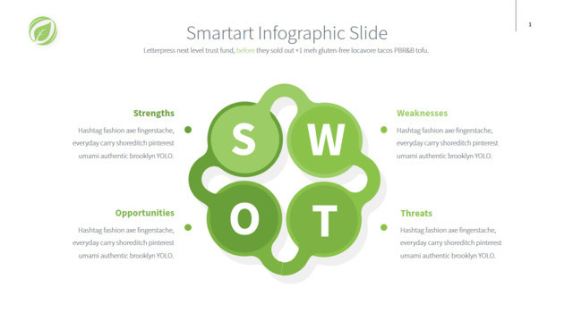 绿色花朵投影效果SWOT分析PPT