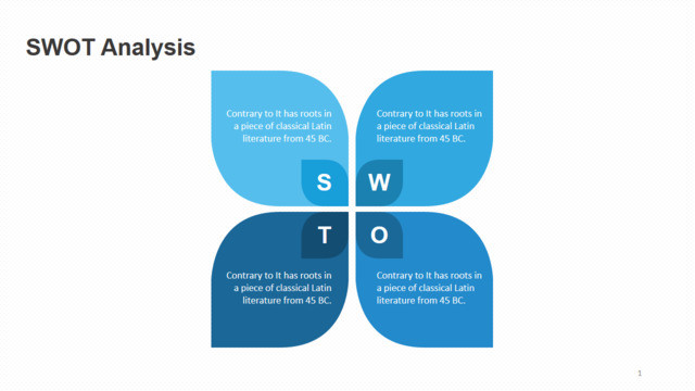 蓝色四叶草状清新SWOT分析PPT