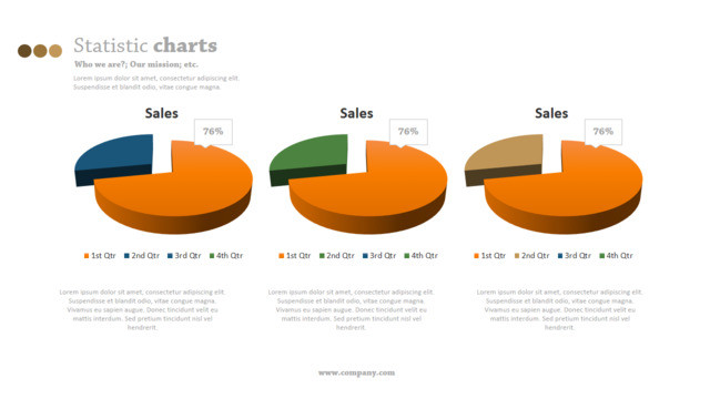 三项彩色立体饼状销售数据对比饼状图PPT图表