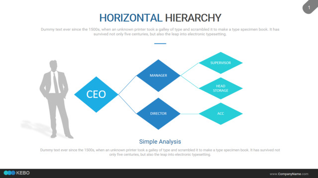 组织结构图334891