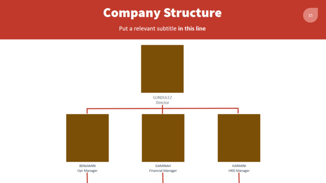 组织结构图334894