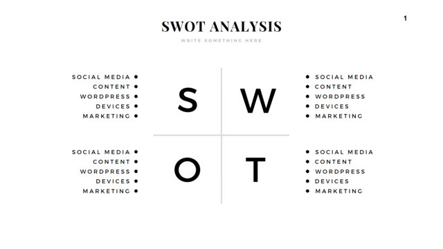 SWOT分析337102