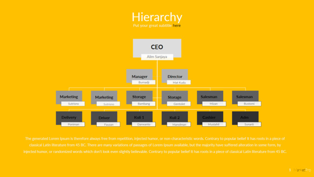 组织结构图334899