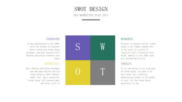 SWOT分析337160