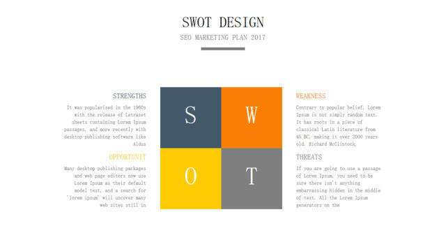 SWOT分析337162