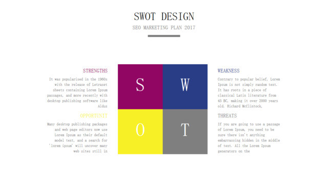 SWOT分析337164