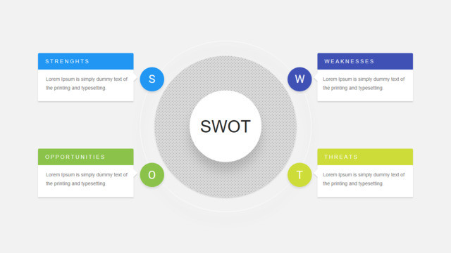 彩色标签组合结构SWOT分析PPT