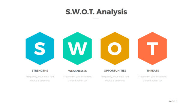 彩色蜂窝六边形SWOT分析PPT