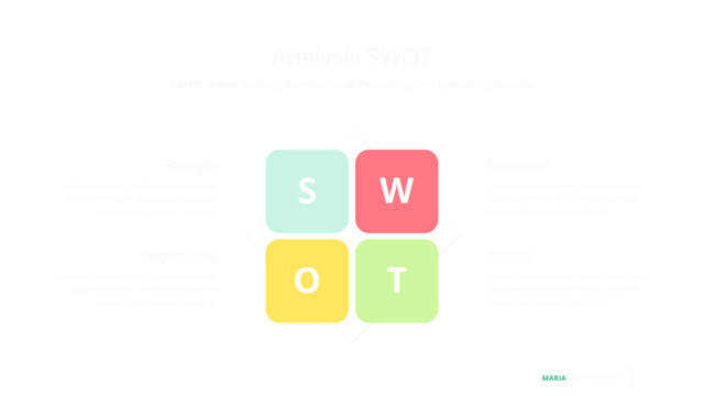 SWOT分析337288