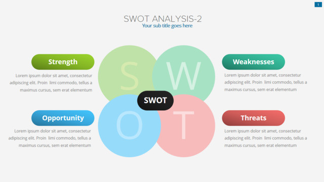 彩色花朵型要点罗列SWOT分析PPT