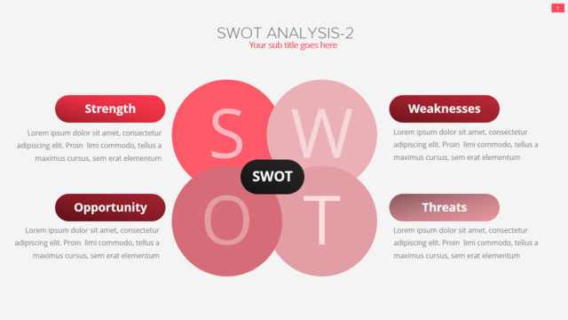 SWOT分析337358