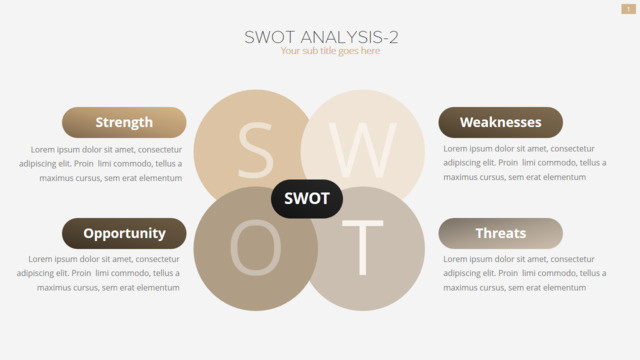 SWOT分析337364