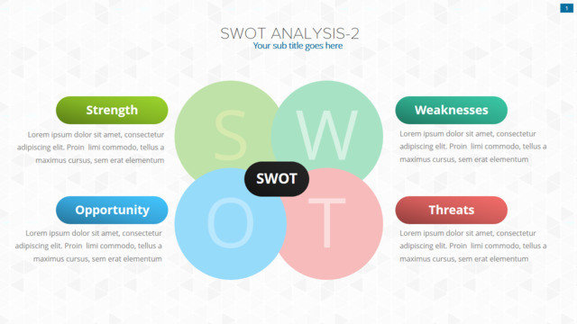 SWOT分析337378