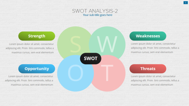 SWOT分析337382