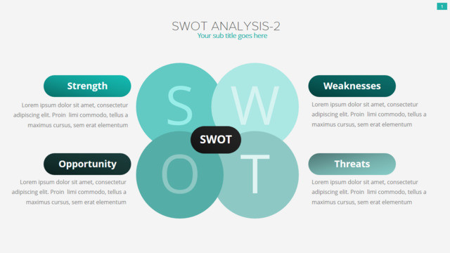 SWOT分析337398