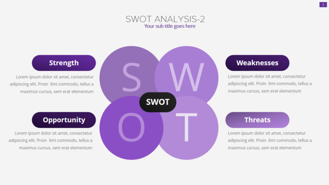SWOT分析337400