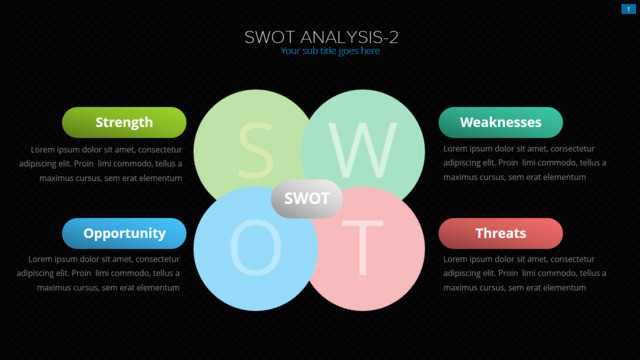 SWOT分析337402
