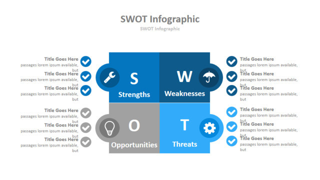 SWOT分析337416