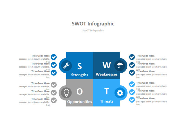 SWOT分析337420