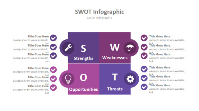 SWOT分析337422