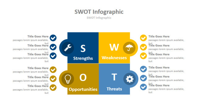 四色拼接块状带图标SWOT分析PPT