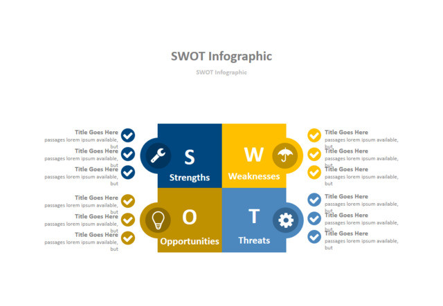 SWOT分析337432