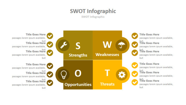 SWOT分析337434