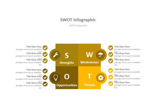 SWOT分析337438